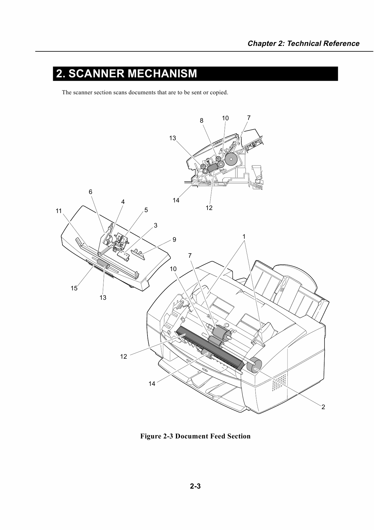 Canon FAX MultiPass-C50 Parts and Service Manual-2